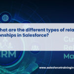 What are the different types of relationships in Salesforce?