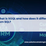 What is SOQL and how does it differ from SQL?