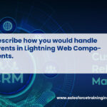 Describe how you would handle events in Lightning Web Components.