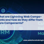 What are Lightning Web Components and how do they differ from Aura Components?