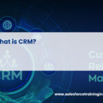 What is CRM?