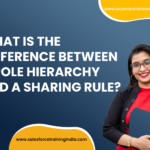 What is the difference between a role hierarchy and a sharing rule?